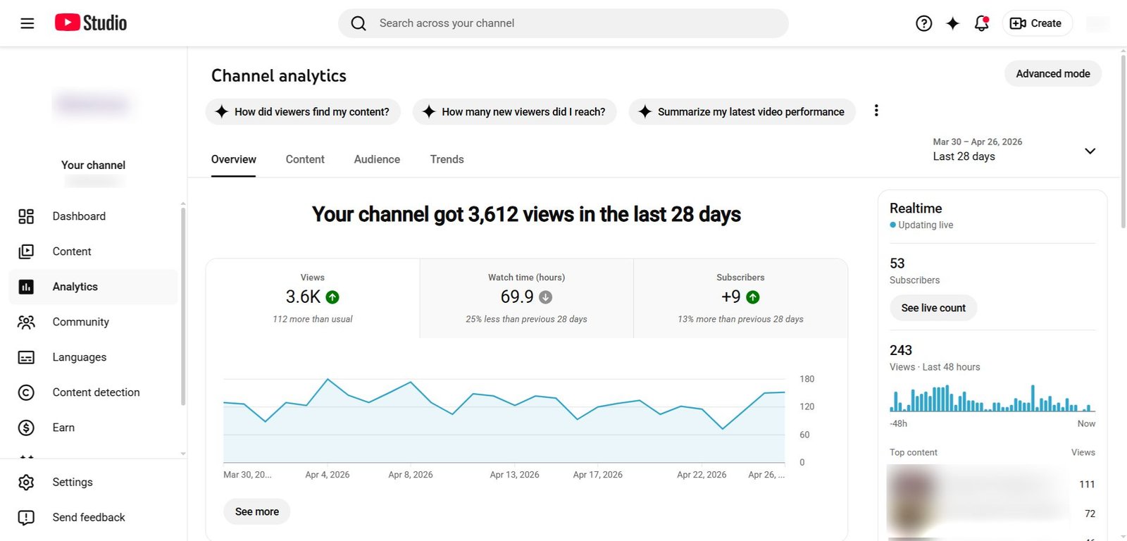 Le référencement audio-visuels Youtube, Podcast Le référencement audio-visuels Youtube, Podcast