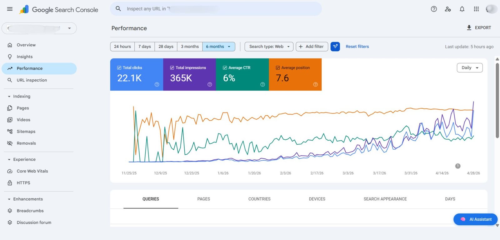 Le référencement naturel du site internet sur Google Le référencement naturel du site internet sur Google