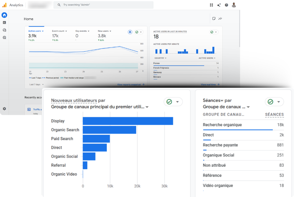 Agence de marketing digital orientée chiffre d’affaires et rentabilité Agence de marketing digital orientée chiffre d’affaires et rentabilité