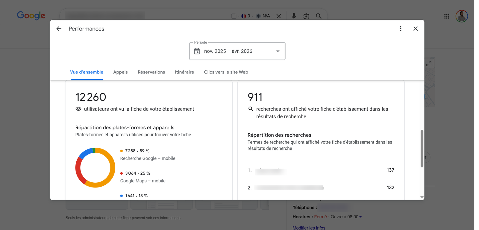 Optimisation du référencement local sur Google Maps Optimisation du référencement local sur Google Maps