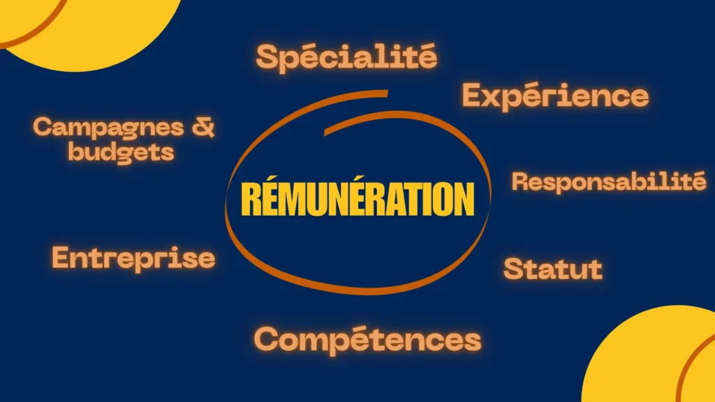 Quels facteurs influencent la rémunération ?